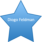 Diogo