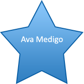 Ava